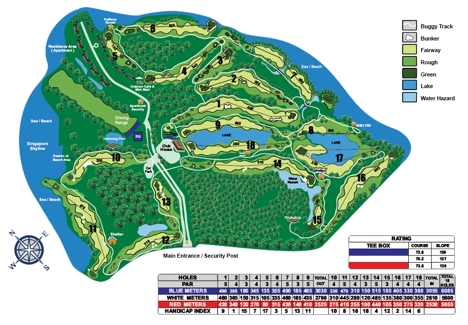 course_map